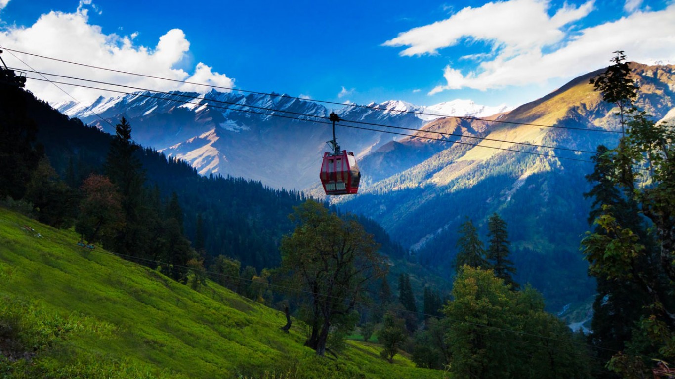 Solang-ropeway-Manali